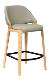 Baylor Stool